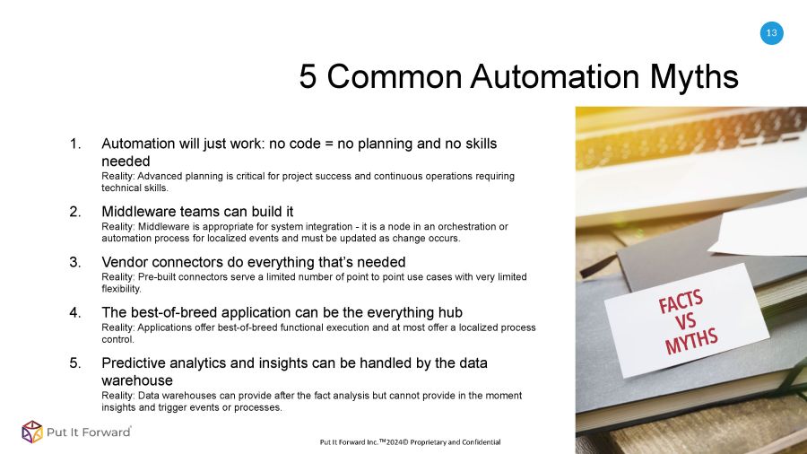 Intelligent Automation Buyer Guide Slide 13