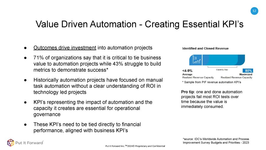 Intelligent Automation Buyer Guide Slide 12