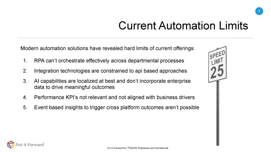 Intelligent Automation Buyer Guide Slide 4